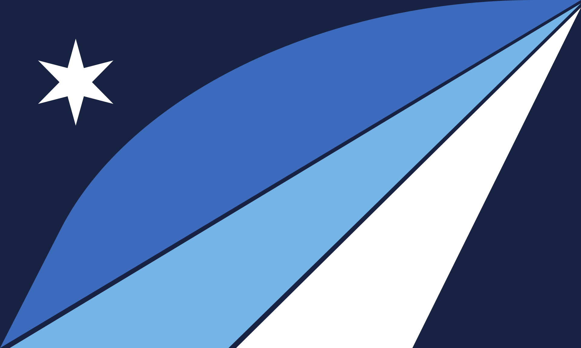 Stadtflagge Columbia (South Carolina)