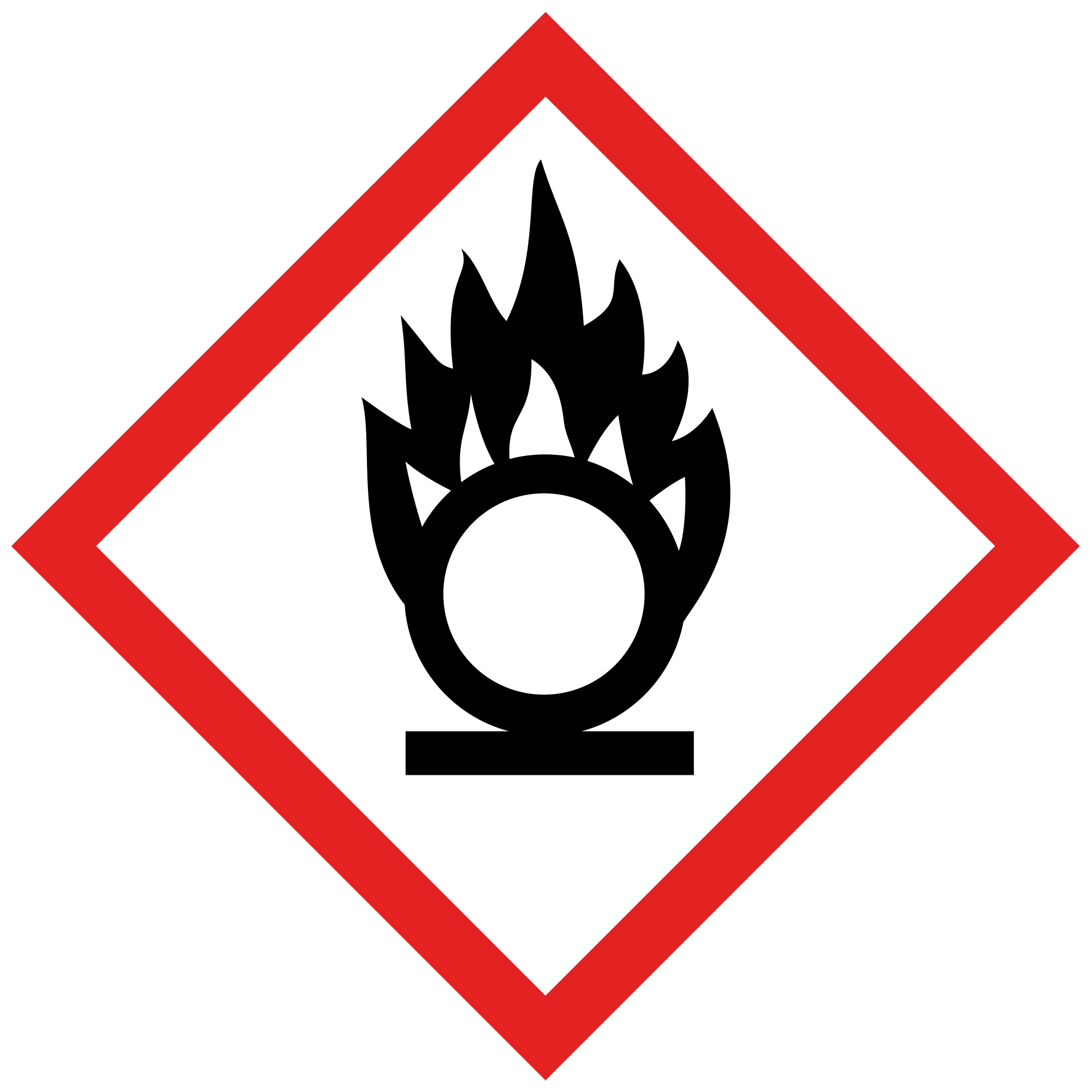Aufkleber Gefahrstoff - GHS03 Flamme über einem Kreis (oxidierend, entzündend)
