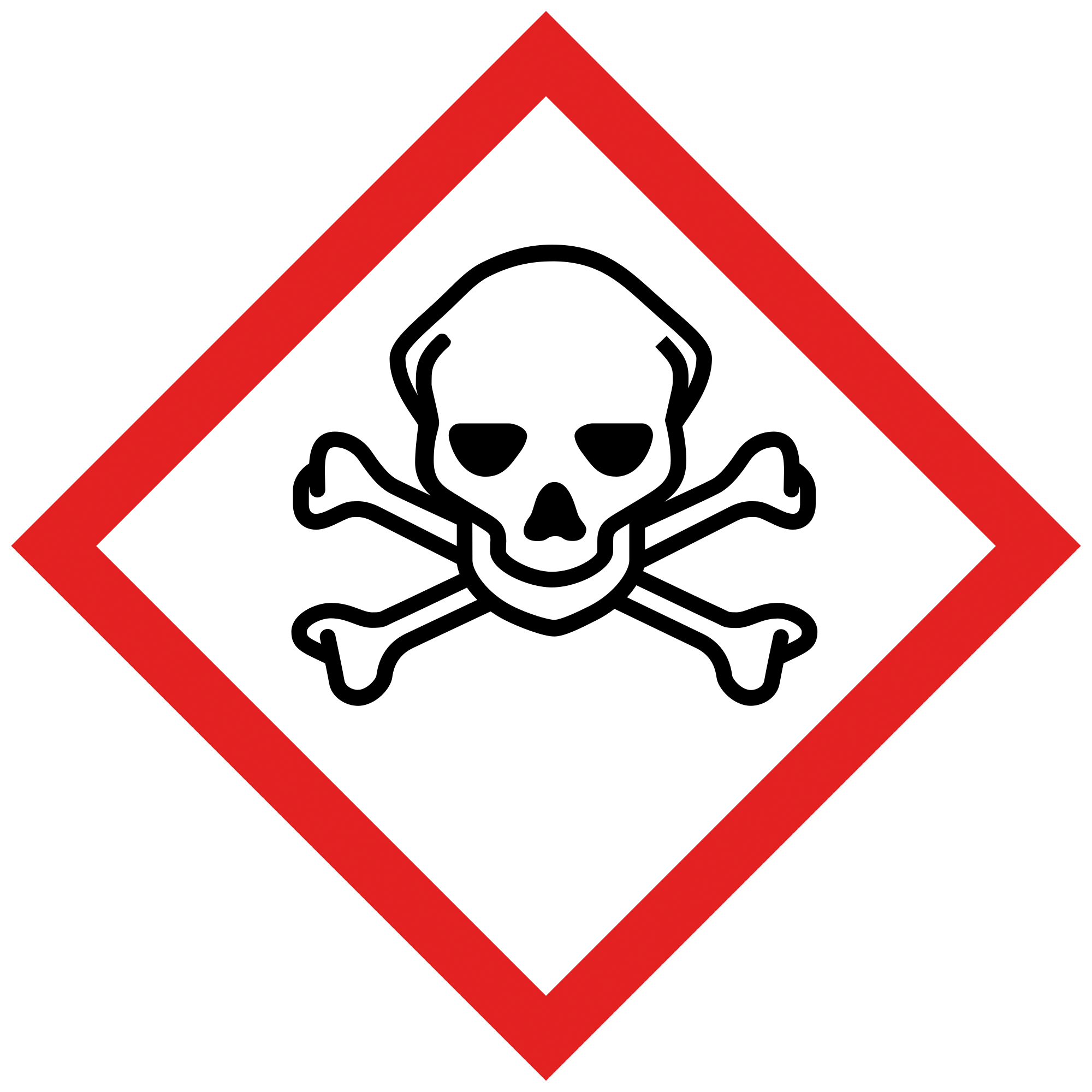 Aufkleber Gefahrstoff - GHS06 Totenkopf mit gekreuzten Knochen (akute Toxizität)