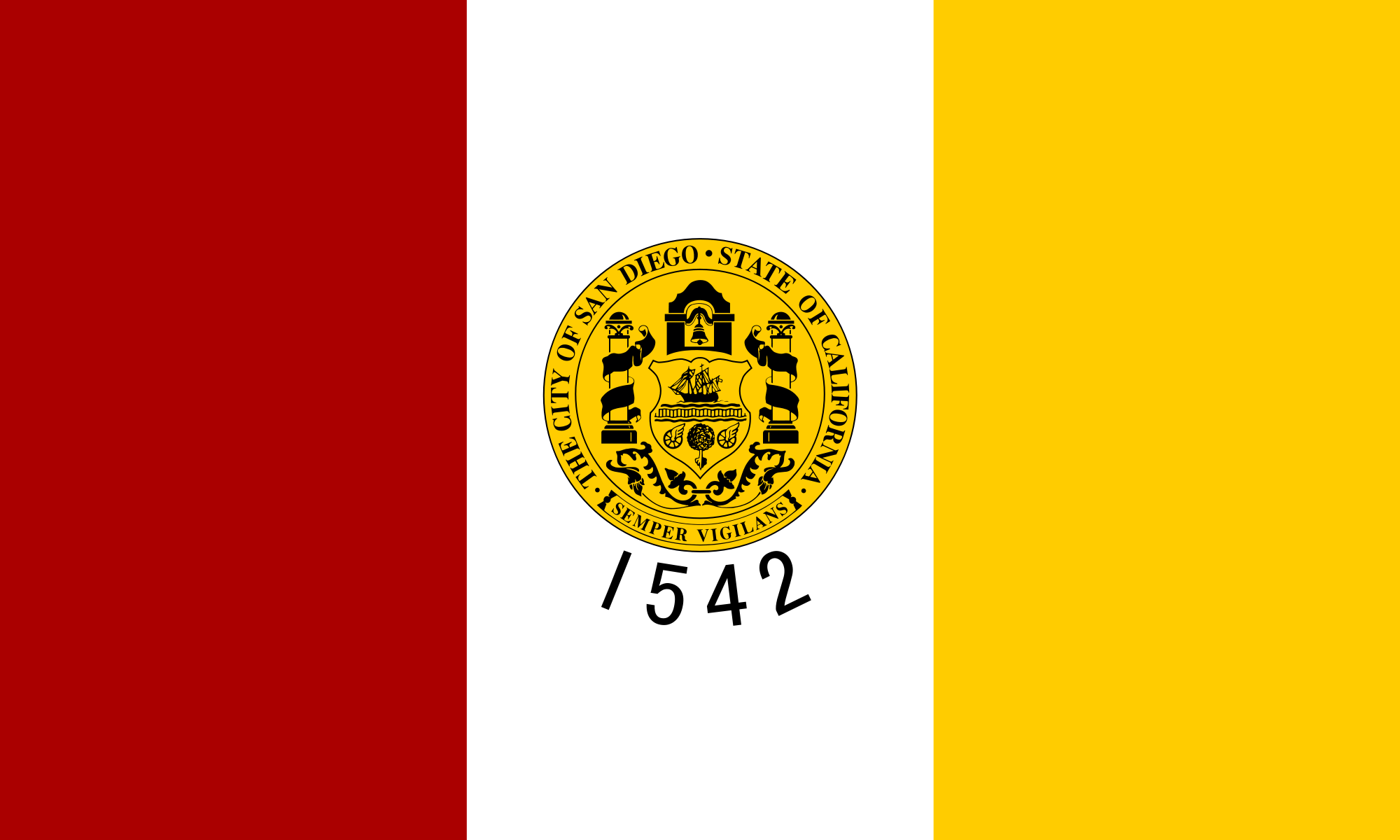 Stadtflagge San Diego