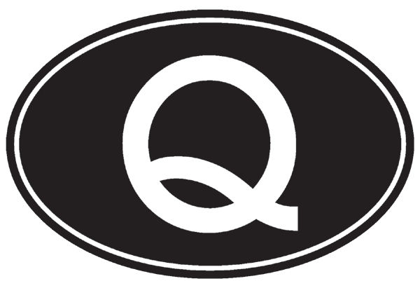 Qatar | Country code