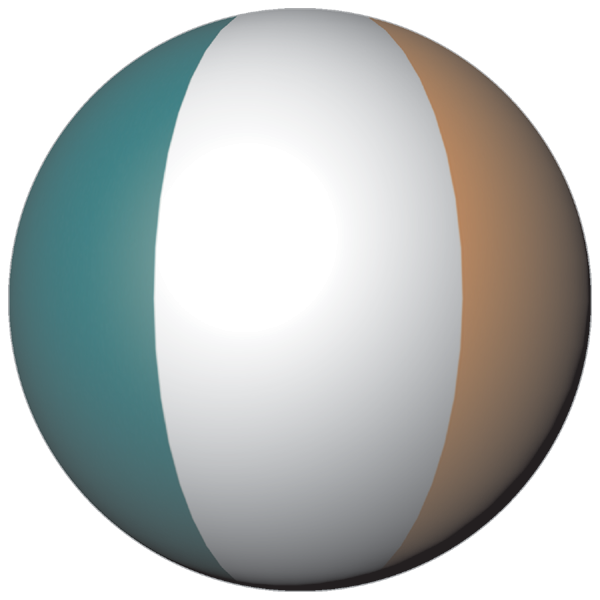 Irland | Aufkleber in Kugelform