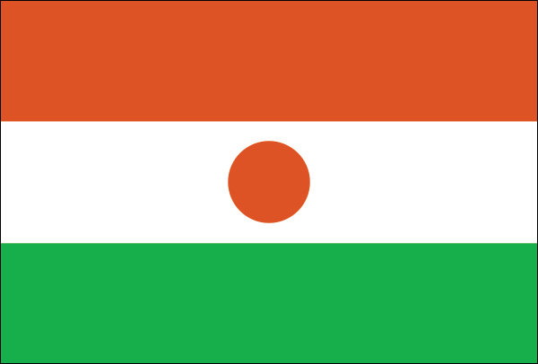 Niger | Flagge -gleiche Größe