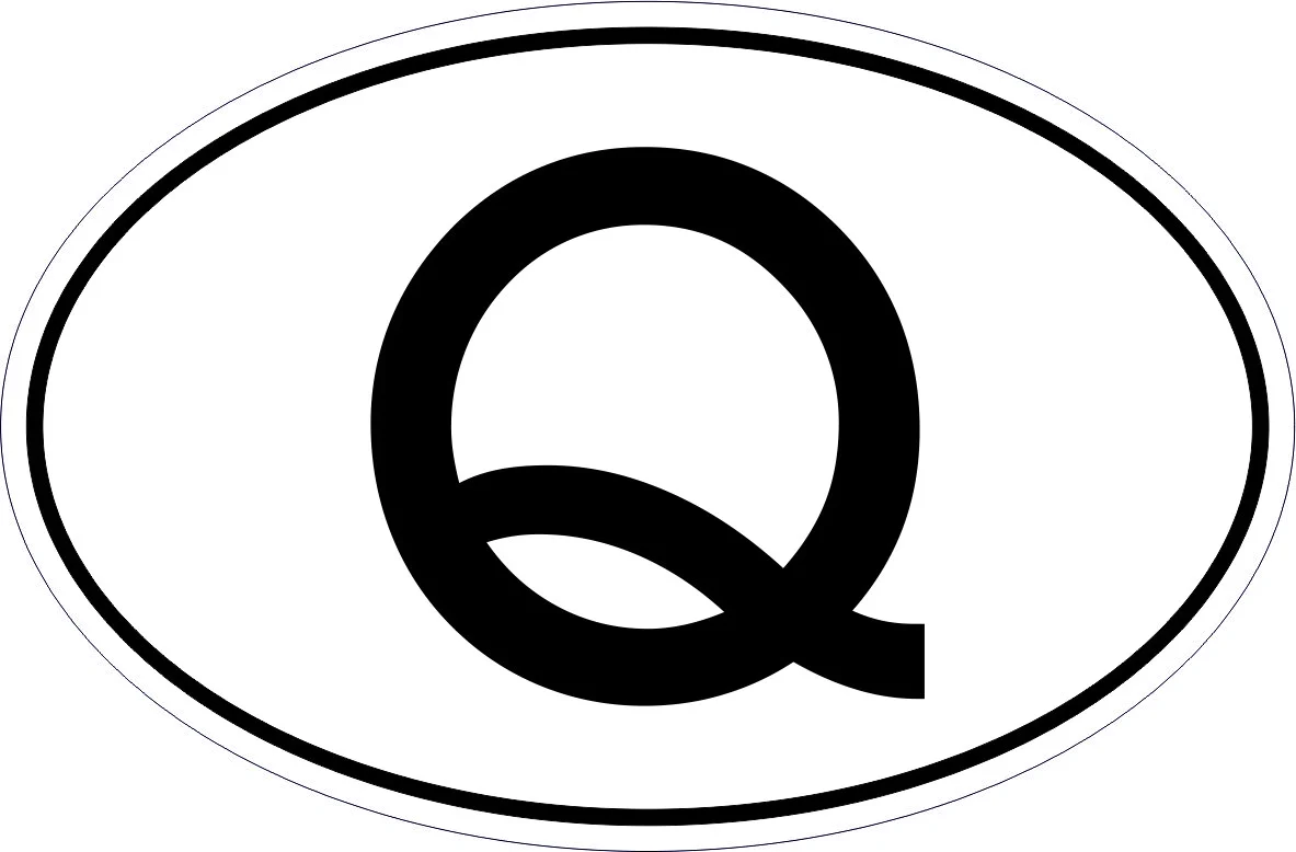 Qatar | Country code