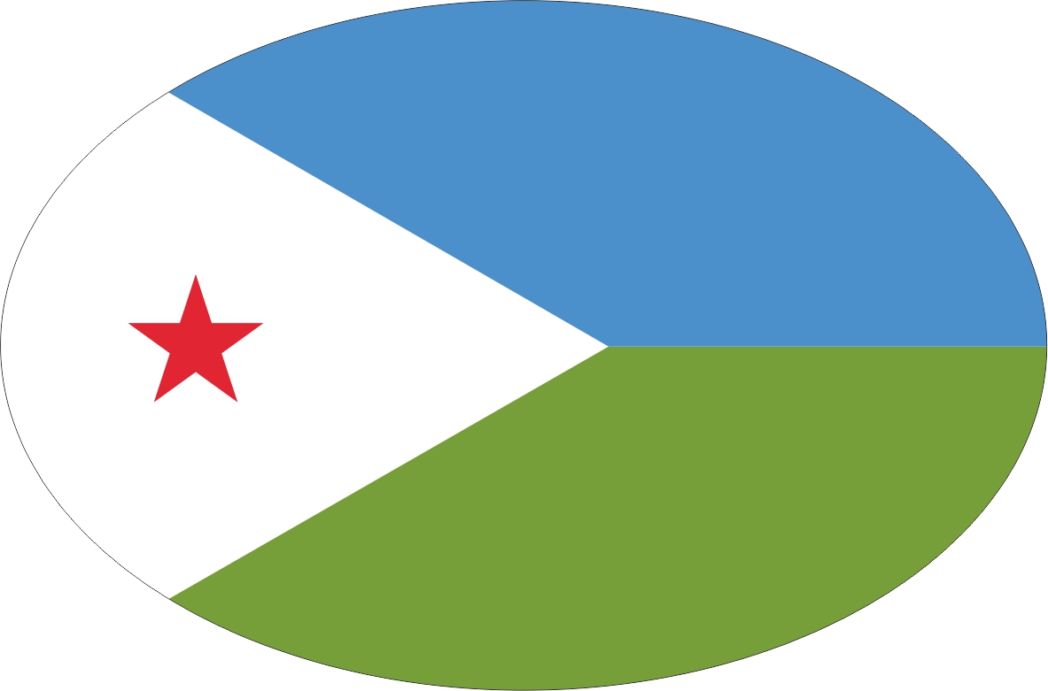 Djibouti | sticker in oval shape