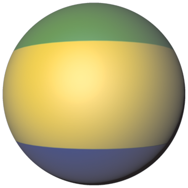 Gabun | Aufkleber in Kugelform