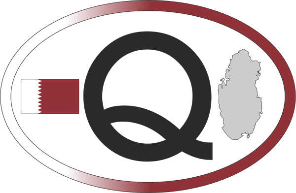 Qatar | Country code