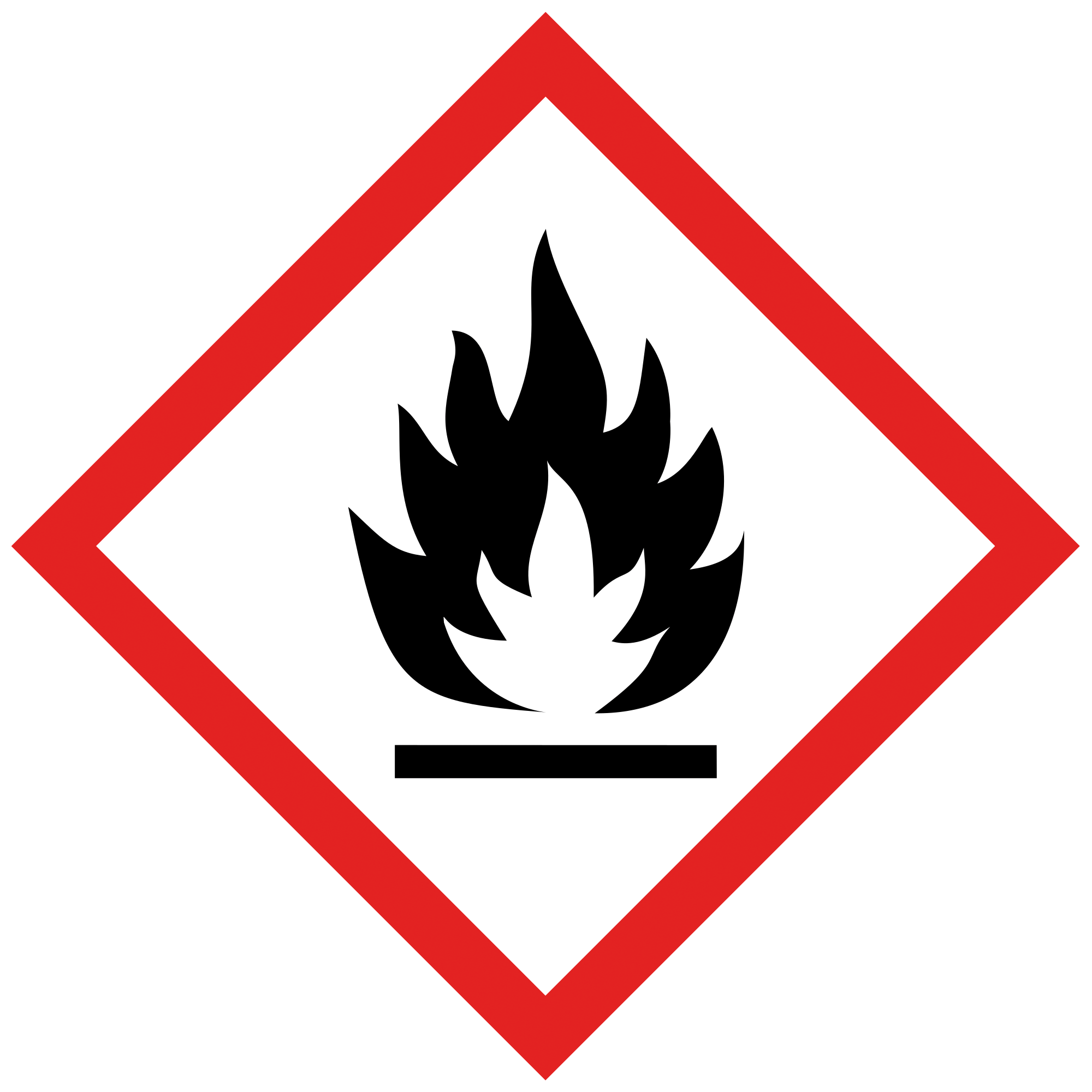 Aufkleber Gefahrstoff - GHS02 Flamme (entzündbar)