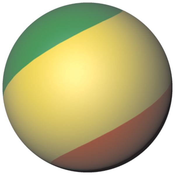 Kongo (Republik) | Aufkleber in Kugelform 